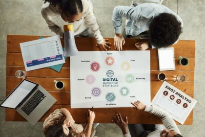 The Importance of a Comprehensive Digital Marketing Strategy for Business Growth