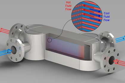 Applications of Microchannel Heat Exchangers in Chillers