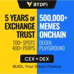 The Power of Smart Money in Crypto Trading: How to Follow the Best Traders