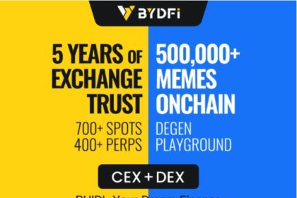 The Power of Smart Money in Crypto Trading: How to Follow the Best Traders