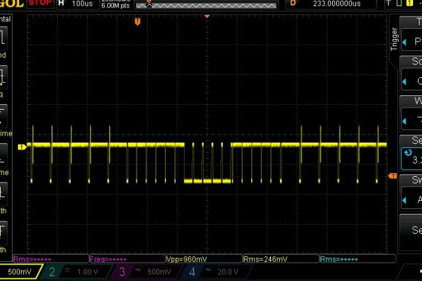 How Live Video Frame Dropsч Signal Hidden Events in the Field